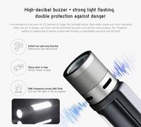 Gambar NEXTOOL NE20030 - Senter 6 in 1 Multifungsi - 1000 Lumens MAX OLA0235 dari pinkshop07 undefined 3 Tokopedia