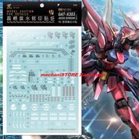 Gambar Water Decal MG Aegis Gundam MG160 by ARTISAN CLUB dari mechaniSTORE Bandung undefined 1 Tokopedia