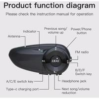 Gambar EJEAS Q7 Bluetooth 5.0 FM Radio Intercom 7 helm dari farma wijaya undefined 1 Tokopedia