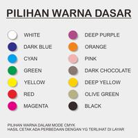 Gambar stiker bulat warna motif huruf logo angka custom ukuran 1cm 12mm 15mm - 1 cm, - KERTAS - dari Mixpedia undefined 4 Tokopedia
