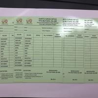 Gambar CETAK KARTU IURAN | SPP | LES | KAS | INFAQ - 1 sisi, 10-14,5 x 14-20 dari Fotocoprints undefined 4 Tokopedia