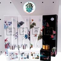 Gambar Miniso Diffuser Pewangi Ruangan Aromatherapy 50 ml dari Warung Miniso undefined 1 Tokopedia