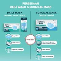 Gambar Softies Surgical Mask Earloop 3 ply Masker Medis 50 pcs - 1 Box isi 30 dari ndistro undefined 3 Tokopedia