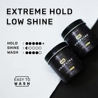 Gambar PREMIUM Pomade Chapline Hair Clay SPECIAL EDITION dari Chapline Official undefined 2 Tokopedia