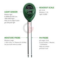 Gambar Soil Analyzer 3 in 1 Moisture PH Light Meter Tanah Tester Alat 3in1 dari Prima Hemat undefined 2 Tokopedia