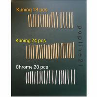 Gambar Fret Wire / Fret Gitar Akustik - Chrome 20 dari Popline 21 undefined 5 Tokopedia