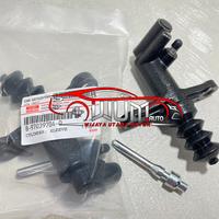 Gambar CYLINDER ASSY CLUTCH OPERATING ASSY MASTER KOPLING BAWAH PANTHER dari WIJAYA UTAMA MOTOR undefined 2 Tokopedia