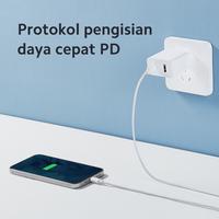 Gambar Xiaomi Mi 33W Wall Charger (Type-A + Type-C) dari MII Store Indonesia undefined 4 Tokopedia
