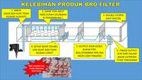 Gambar TOP FILTER TALANG 2IN 2OUT WATERFALL 100CM - box+tutup+media, 100cm dari BRO FILTER undefined 2 Tokopedia