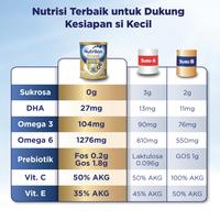 Gambar NUTRILON ROYAL 3 VANILLA 800gr - Vanilla dari Happykay Shop undefined 4 Tokopedia