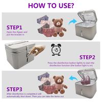 Gambar UVC Sterilizer Bag / Tas Sterilisasi / UV Sterilizer Box dari Harmonize Store undefined 5 Tokopedia