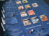 Gambar Space Race Board Game (Deluxe KS Edition, New) dari Boardgame Market undefined 5 Tokopedia