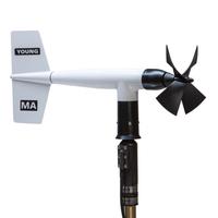 Gambar RM YOUNG - Marine Wind Monitor 05106-8M - 8 Meter Cable dari BAPJ ANDALAN SHOP undefined 1 Tokopedia