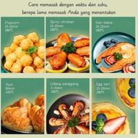 Gambar Alat masak goreng panggang non minyak Hanriver knob mekanik airfryer - Hijau dari MURAH KURNIA SHOP undefined 4 Tokopedia