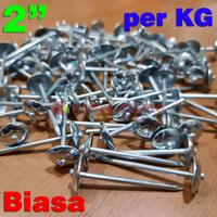 Gambar Paku Seng Biasa 2" 5 cm 1 KG Galvanis / Paku Payung Atap Asbes Roofing dari Karya Agung Sulawesi undefined 1 Tokopedia