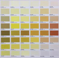 Gambar CAT GENTENG DAN SENG TINTING AVIAN BRANDS AVITEX 4 KG dari Building Market New undefined 2 Tokopedia