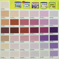 Gambar CAT GENTENG DAN SENG TINTING AVIAN BRANDS AVITEX 4 KG dari Building Market New undefined 3 Tokopedia