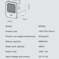 Gambar Microhoo Air Cooler Personal Snowman Lite / Bright Water Cooling Fan - Snowman MH01 dari Venus Mobile undefined 5 Tokopedia