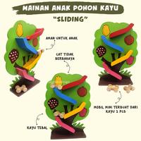 Gambar Mainan Edukasi Anak POHON SLIDING / UD BAROKAH ALAT PERAGA TK & APE - UD dari Pustaka Baru Press undefined 3 Tokopedia