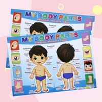 Gambar Poster Anak Lembaran Asmaul Husna Ayat Kursi Ayat Dinar / Pustaka Baru Press - PB - MY BODY dari Pustaka Baru Press undefined 4 Tokopedia