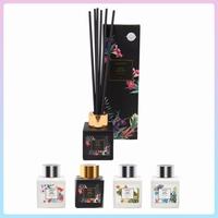 Gambar Miniso Diffuser Pewangi Ruangan Aromatherapy 50 ml dari Warung Miniso undefined 2 Tokopedia