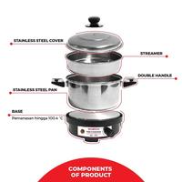 Gambar MASPION MEC 2750 Multi Cooker Alat Masak Serbaguna Panci Elektrik dari QuinGo undefined 2 Tokopedia