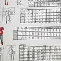 Gambar Electric Chain Hoist Beco Caps 2 Ton x 6 Meter (Up Down) dari Wijaya Teknik Mandiri undefined 4 Tokopedia