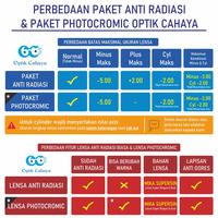 Gambar Frame Kacamata Minus Anti Radiasi RB CLIP ON 5 Lensa 2256 - Frame saja dari Optik Cahayaa undefined 3 Tokopedia