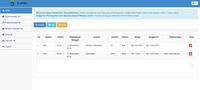 Gambar Source Code Sistem Informasi APBD Dengan Php Dan Mysqli dari Intiphp undefined 5 Tokopedia