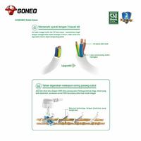 Gambar GONGNIU G3050-50 5M Terminal Listrik Power Strip Stop Kontak OriResmi dari Thewisest Okesop undefined 3 Tokopedia