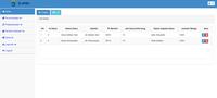 Gambar Source Code Sistem Informasi APBD Dengan Php Dan Mysqli dari Intiphp undefined 4 Tokopedia