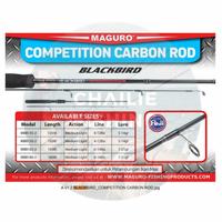 Gambar Joran Maguro BlackBird 120 135 150 165 180 | Spining Pilih Ukuran - 180 dari ChailieFishing undefined 3 Tokopedia