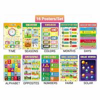 Gambar Poster Belajar Bahasa Inggris Anak PAUD Full Warna (16pcs per SET) - Beli 16 Lembar dari Tokokuserbada undefined 1 Tokopedia