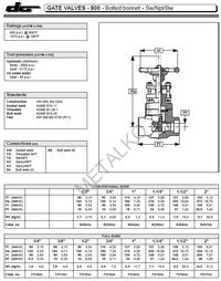 Gambar 1/2" GATE VALVE A182-F11 CLASS 800 - A182-F11, SOCKET WELD dari Metalko Industrial Shop undefined 2 Tokopedia