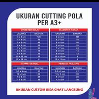 Gambar Cetak Stiker / Sticker Vinyl anti air A3+ cutting costum sesuai desain - hanya cetak dari Kirei Shops undefined 4 Tokopedia