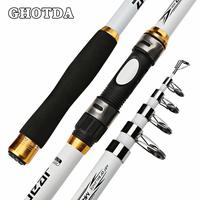 Gambar GHOTDA Joran Pancing Portable Carbon Fiber Telescopic 3M - Putih, 3m dari Anjani Adv undefined 3 Tokopedia