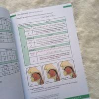 Gambar BUKU MAKHORIJUL HURUF & SIFAT-SOFATNYA Soft Cover ORIGINAL dari saddega olshop undefined 3 Tokopedia