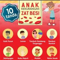 Gambar Ferriz Sirup 100 ml Zat Besi Anemia Anak dari Ikhtiar Sembuh undefined 3 Tokopedia