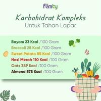 Gambar Flimti Flimty Fiber 1/2 Box 8 Sachet Pengganti Sarapan Rendah Kalori - Blackcurrant, 1 Box dari Indah Dian Shop undefined 4 Tokopedia