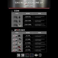 Gambar Regulator Gas LPG Destec COM 201-M dari Startecid undefined 5 Tokopedia