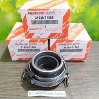 Gambar BEARING KOPLING INNOVA BENSIN REBORN dari Megah Jaya Bearing undefined 1 Tokopedia