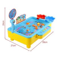 Gambar Mainan Anak Pancing Ikan Bisa diisi Air Ada Musik dari Toko Mainan Edukasi Cerdas undefined 3 Tokopedia