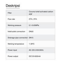 Gambar VIESSMANN WATER SOFTENER - VITOPURE S3-3T FILTER penjernihAIR Auto dari kamarmandiku.com undefined 4 Tokopedia
