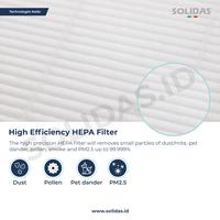 Gambar Replacement Filter Air Purifier Honeywell HRF-H2 (HRF-H2 HEPA)/HEPA dari Solidas Indonesia undefined 4 Tokopedia