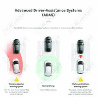 Gambar 70Mai Dash Cam Pro Plus A500S Dash Camera A500 S GPS - Kamera Mobil - A500S Rear Kit dari MiGadget Malang undefined 4 Tokopedia