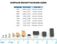 Gambar SMD 33R Resistor 0805 1% SMT 33Ω 33 Ohm dari Lisu Instruments undefined 4 Tokopedia