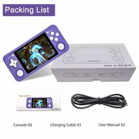 Gambar Anbernic RG351P Game Console Emulator PS1 PSP GBA SNES N64 351ELEC - Hitam dari Stone Edge undefined 3 Tokopedia
