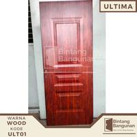 Gambar Pintu Utama / Pintu Kamar Tidur Premium Aluminium Tebal ULTIMA - ULT01, White dari Bintang Bangunan88 undefined 1 Tokopedia