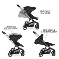 Gambar Terlaris5- Easywalker Mini Stroller / Stroller Easywalker Mini Cooper dari amelianovita undefined 3 Tokopedia