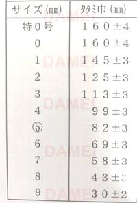 Gambar New Mol Hamada Mesin Cetak Percetakan Offset Print Original Katsura dari Damei Spare Part Mesin Cetak Offset Print Heidelberg Jakarta undefined 4 Tokopedia